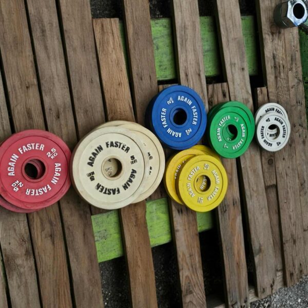 Again Faster 25kg Change Plate Set